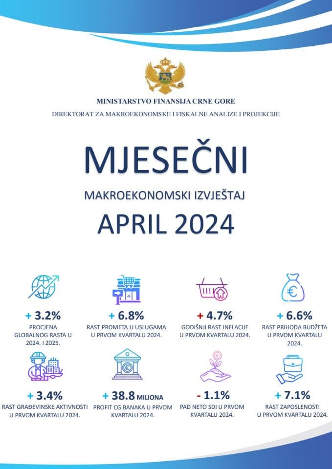 Mjesečni makroekonomski izvještaj - april 2024