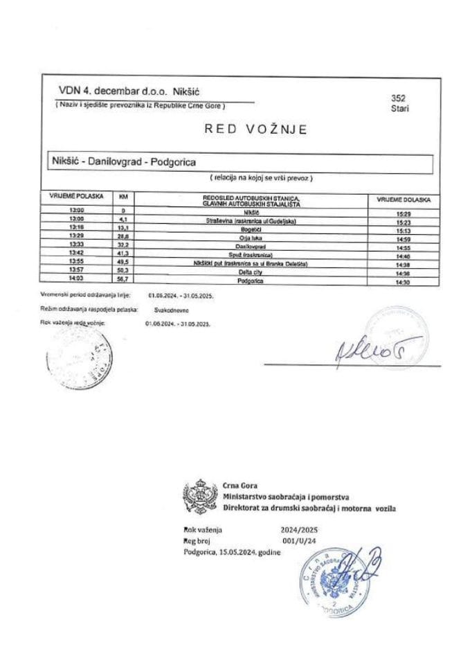 Međugradski redovi vožnje Reg period 2024-25