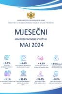 Mjesečni makroekonomski izvještaj - maj 2024