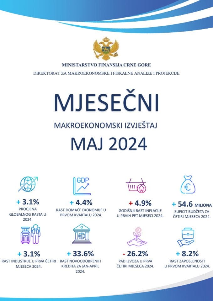 Мјесечни макроекономски извјештај - мај 2024