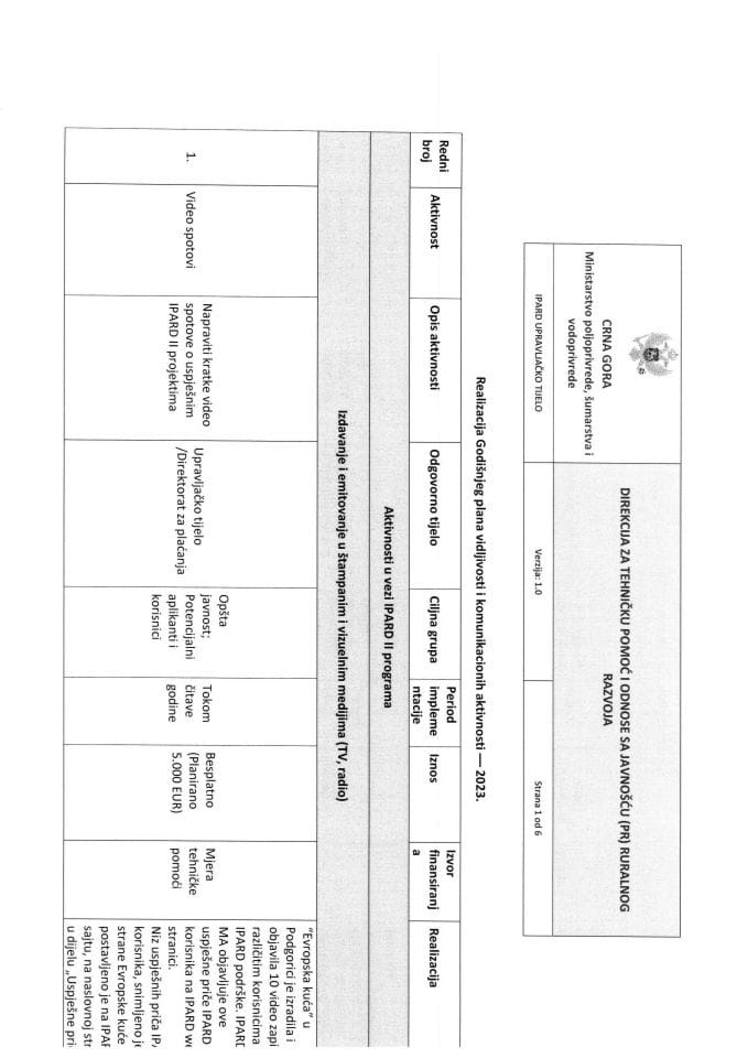 Realizacija godišnje lista aktivnosti 2023. - Plan vidljivosti i komunikacionih aktivnosti za IPARD program.  MNE i ENG