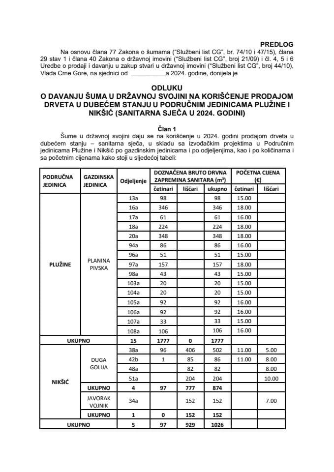 Предлог одлуке о давању шума у државној својини на коришћење продајом дрвета у дубећем стању у подручним јединицама Плужине и Никшић (санитарна сјеча у 2024. години)