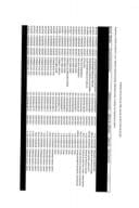 Analitička kartica plaćanja za period od 29.07.2024. do 04.08.2024. godine Analitička kartica plaćanja za period od 29.07.2024. do 04.08.2024. godine