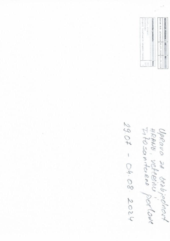 аналитичка картица 29.07.-04.08.2024.