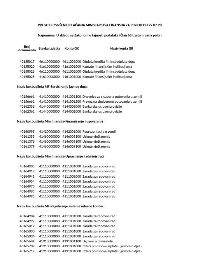 Analitička kartica svih plaćanja Ministarstva finansija za period od 29.07.2024.godine do 04.08.2024.godine