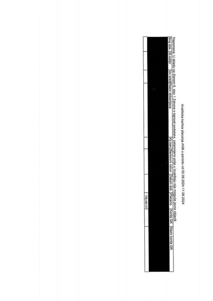 Analitička kartica plaćanja za period od 05.08.2024. do 11.08.2024. godine