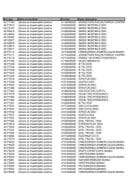 Analitička kartica 12.08-18.08.2024 UIP