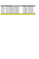 Analitička kartica 12.08-18.08.2024 OBJEDINJENE Analitička kartica 12.08-18.08.2024 OBJEDINJENE