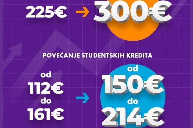 predloženo povećanje studentskih kredita