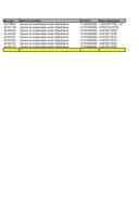 Analitičke kartice 19.08-25.08.2024 OBJEDINJENE.XLSX Analitičke kartice 19.08-25.08.2024 OBJEDINJENE.XLSX