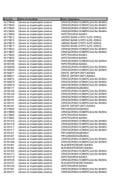 Analitičke kartice 19.08-25.08.2024 - UIP