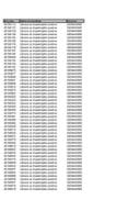 Analitičke kartice 26.08-01.09.2024 UIP