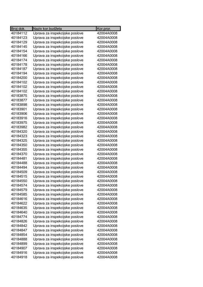 Analitičke kartice 26.08-01.09.2024 UIP