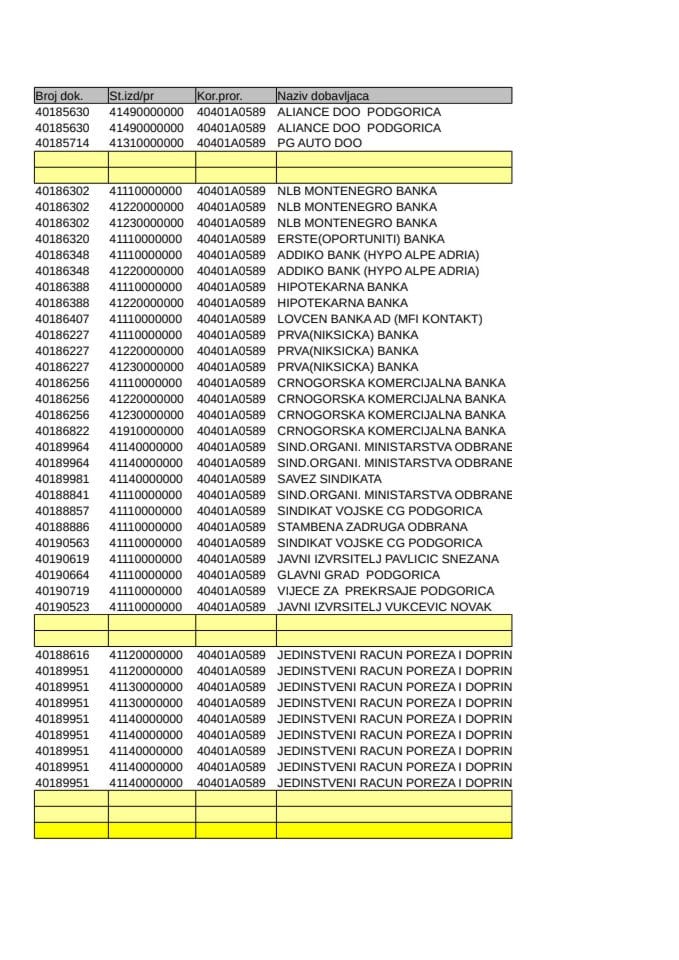 аналитичка картица од 26.08.2024 до 01.09.2024 А0589