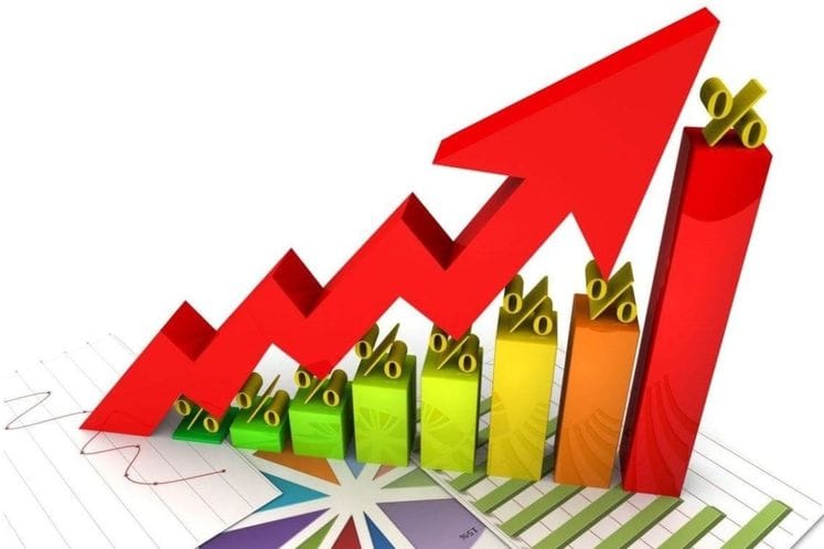 Osmomjesečni rast od 21 odsto, bruto naplata prihoda 1.1 milijardu eura