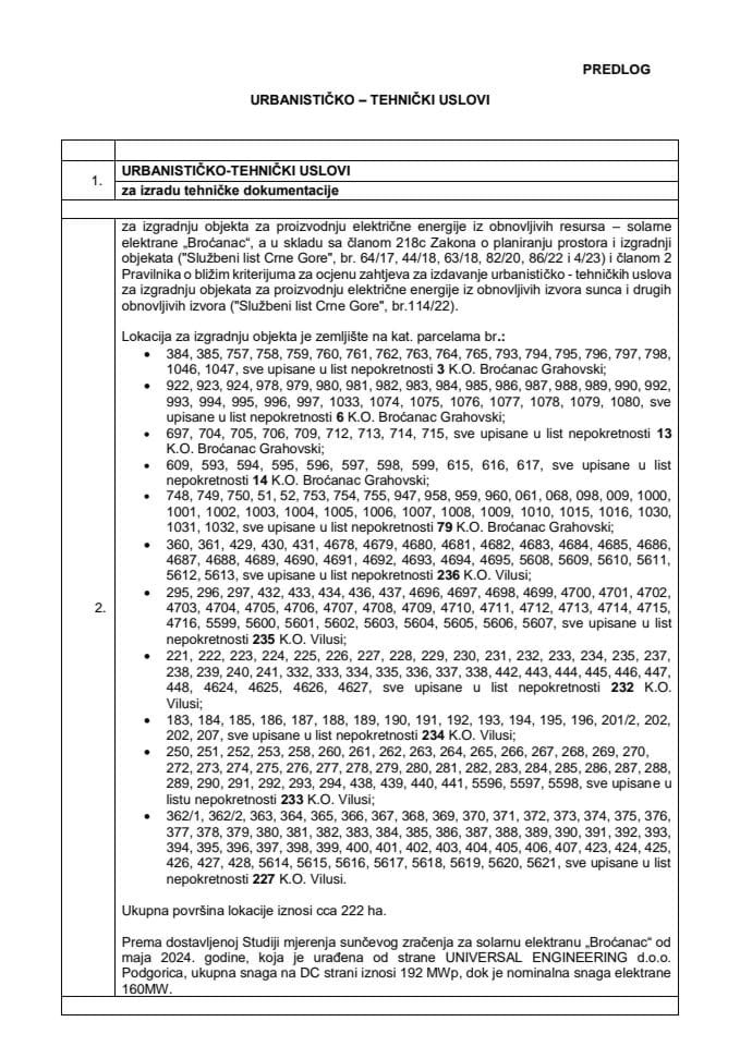 Predlog urbanističko-tehničkih uslova za izradu tehničke dokumentacije za izgradnju objekta za proizvodnju električne energije iz obnovljivih resursa - solarne elektrane „Broćanac“, a u skladu sa članom 218c Zakona o planiranju prostora (bez rasprave)