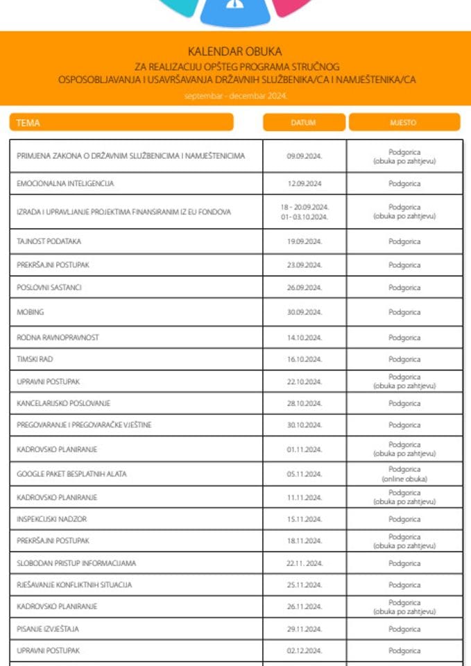 Kalendar obuka DS 2024 SEPT-DEC