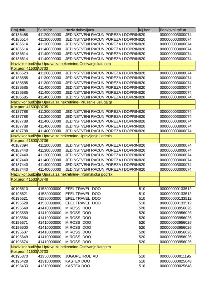 Analiticka kartica 02.09-09.09.2024.