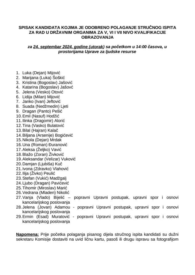 Списак-кандидата- 24. септембар 2024.године-