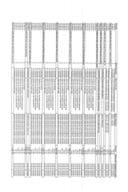 аналитичка картица 02.09-08.09