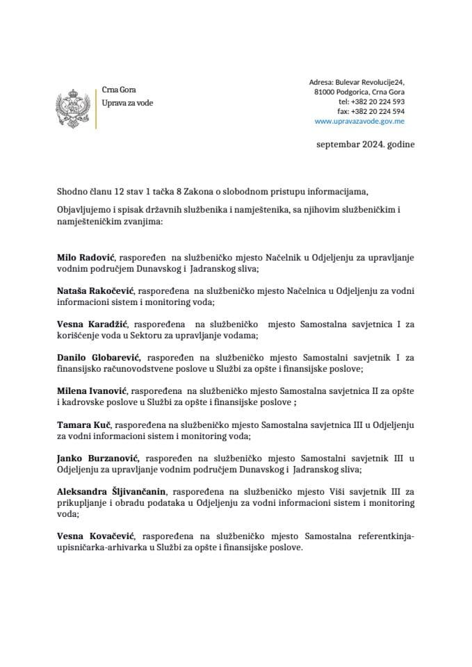 Списак дрзавних слузбеника и намјестеника  са њиховим звањима 2024