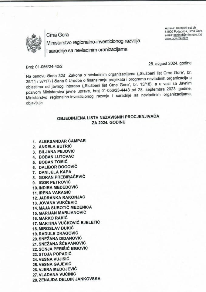 Objedinjena Lista nezavisnih procjenjivača za 2024. godinu