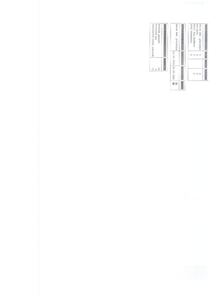 Analiticke kartice 02.09.-08.09.2024.