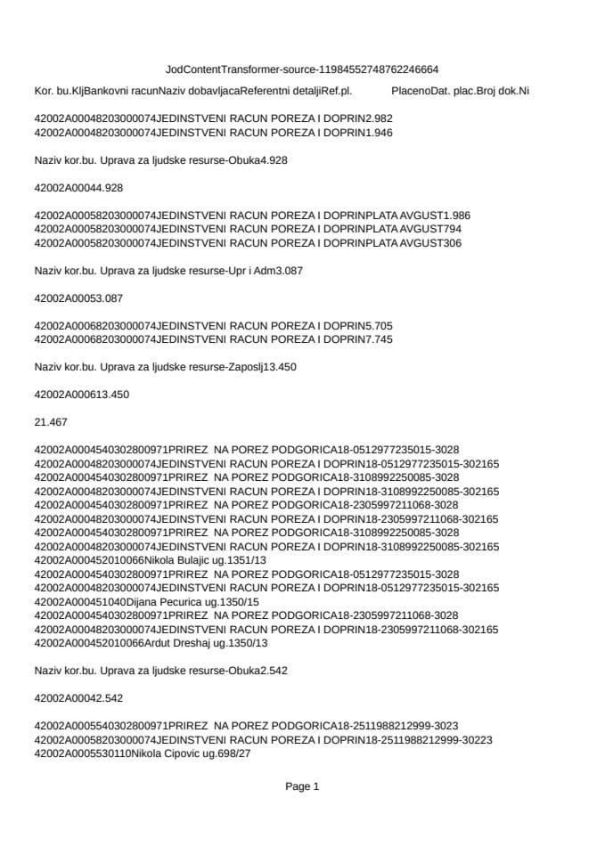 Analitička kartica 02.09-08.09 ULJR