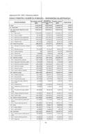 Инф. 2 по Рјешењу УПИ број:12-037/24-840/5