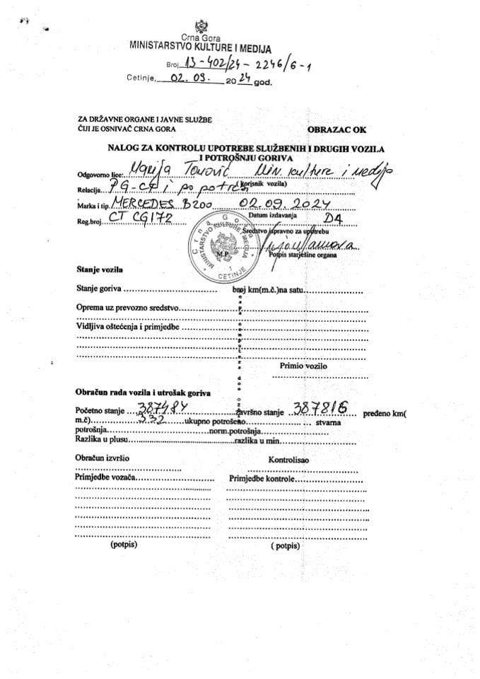 Putni nalozi, 02.09.2024. - 09.09.2024.