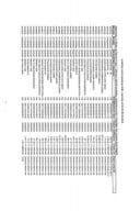 Analitička kartica plaćanja za period od 02.09.2024. do 08.09.2024. godine Analitička kartica plaćanja za period od 02.09.2024. do 08.09.2024. godine