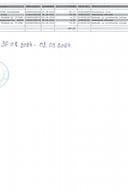 Analitička kartica za period 02.09.- 09.09.2024 Analitička kartica za period 02.09.- 09.09.2024