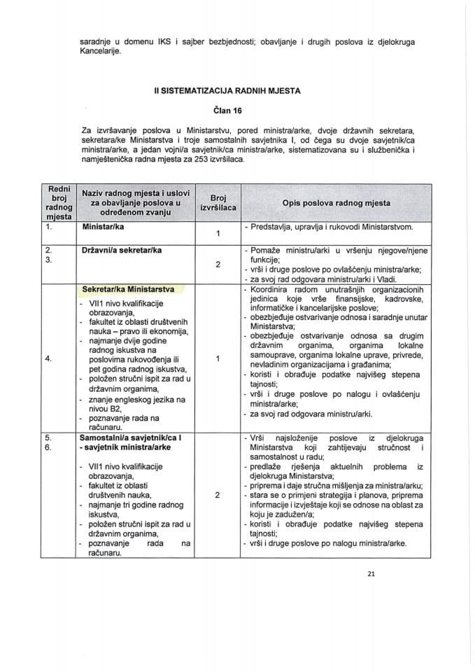 Inf.6 po Rješenju UPI broj:12-037/24-841/5