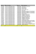 Analitičke kartice 09.09.-15.09.2024 UIP