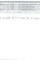 Analitička kartica za period 09.09.-16.09.2024 Analitička kartica za period 09.09.-16.09.2024