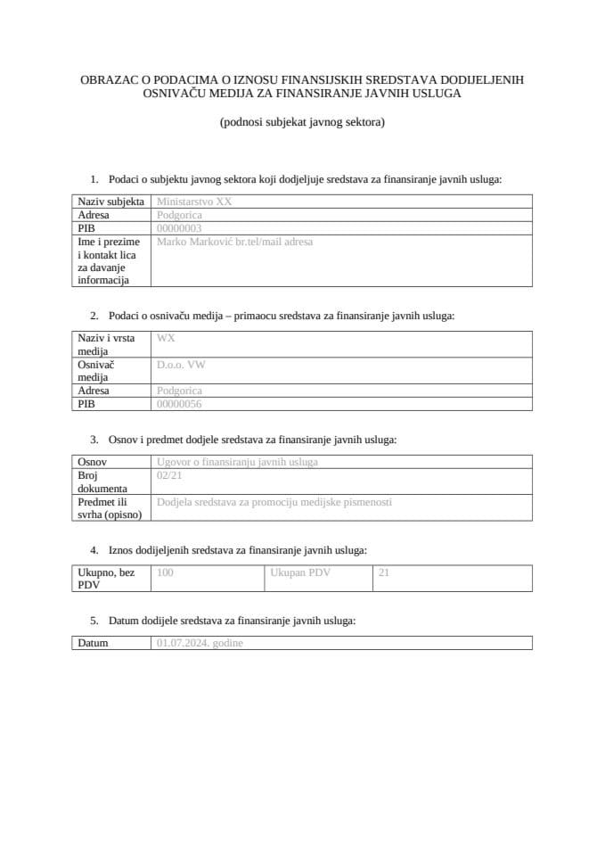 Obrazac o podacima o iznosu finansijskih sredstava dodijeljenih osnivaču medija za finansiranje javnih usluga - subjekti javnog sektora