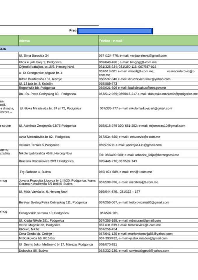 Ažurirani spisak sudskih vještaka - ažuriran 19. septembra 2024. godine