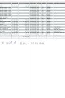 Analitička kartica za period 23.09.-30.09.2024 Analitička kartica za period 23.09.-30.09.2024