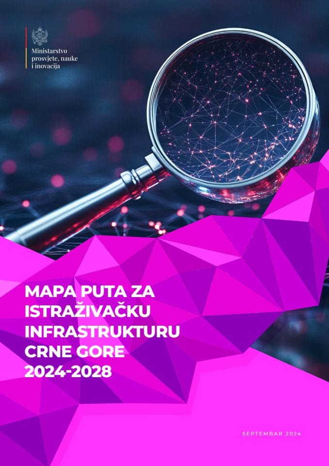 Mapa puta za istraživačku infrastrukturu Crne Gore 2024 - 2028