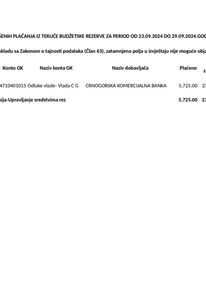 Преглед извршених плаћања из Текуће буџетске резерве за период од 23.09.2024.године до 29.09.2024.године