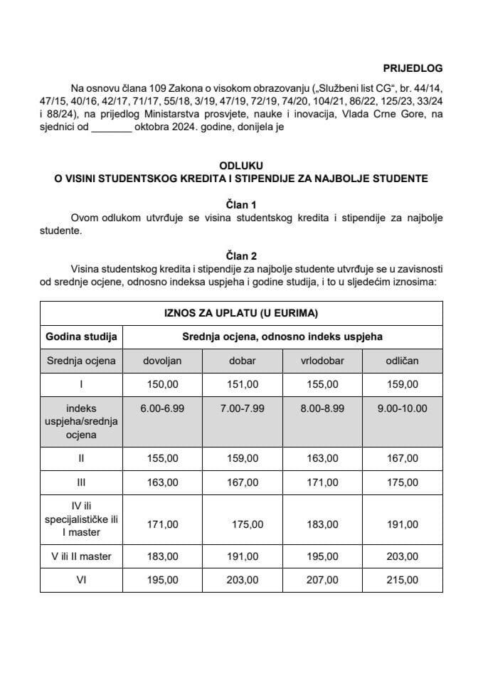 Predlog odluke o visini studentskog kredita i stipendije za najbolje studente