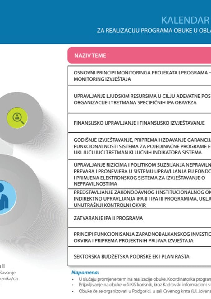 Kalendar obuka za realizaciju Programa obuke u oblasti upravljanja IPA sredstvima