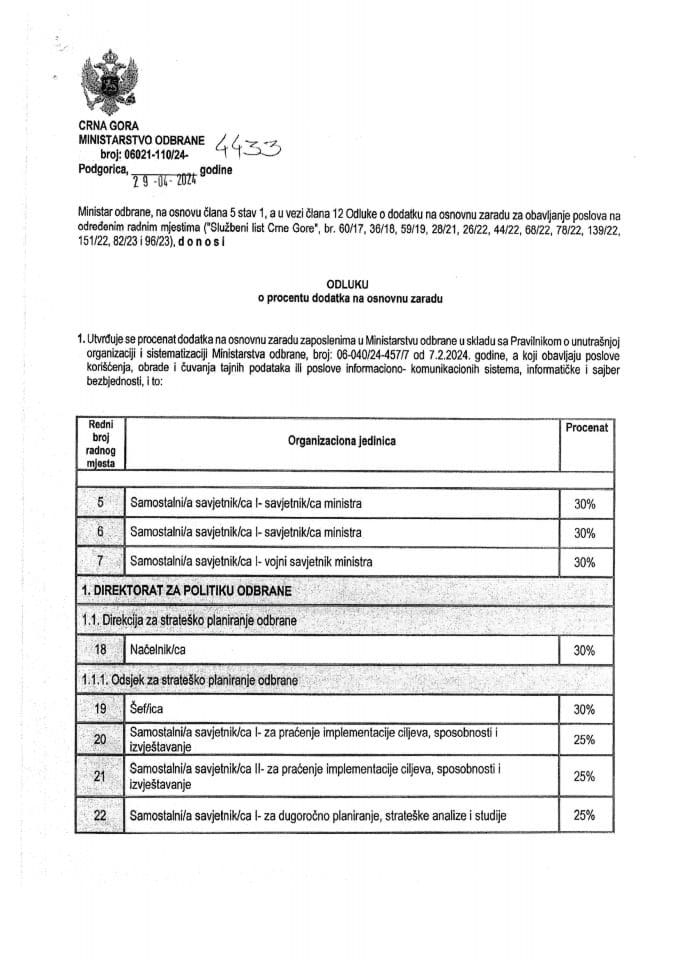 Inf.3 po rješenju UPI broj:12-037/24-1018/4