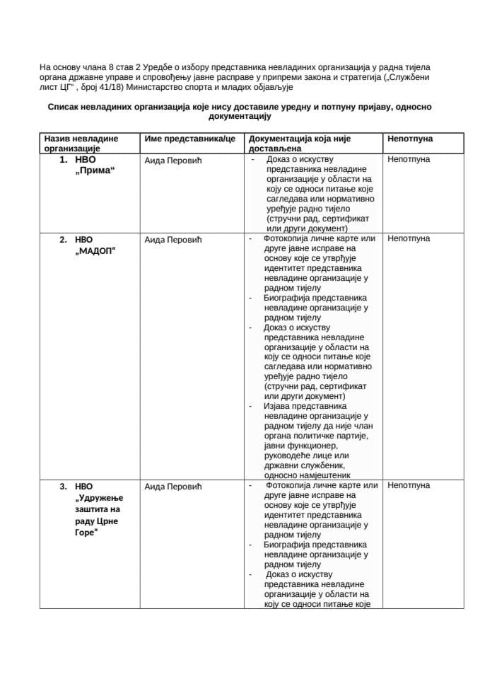 Списак НВО - непотпуна документација