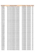 Analitička kartica MEP 23.09. - 27.09.2024.