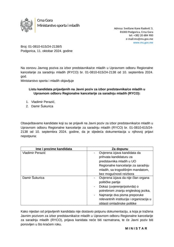 Листа кандидата са непотпуном документацијом за Јавни позив за избор представника/це младих у Управном одбору Регионалне канцеларије за сарадњу младих (РYЦО)