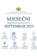 Мјесечни макроекономски извјештај - септембар 2024.