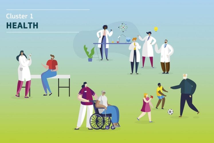 Klaster 1 - Zdravlje