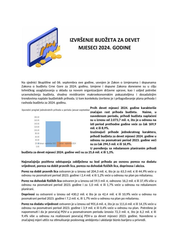 Извјештај о извршењу буџета Црне Горе за јануар - септембар 2024. године