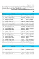 СРЕДЊА24-25-објава